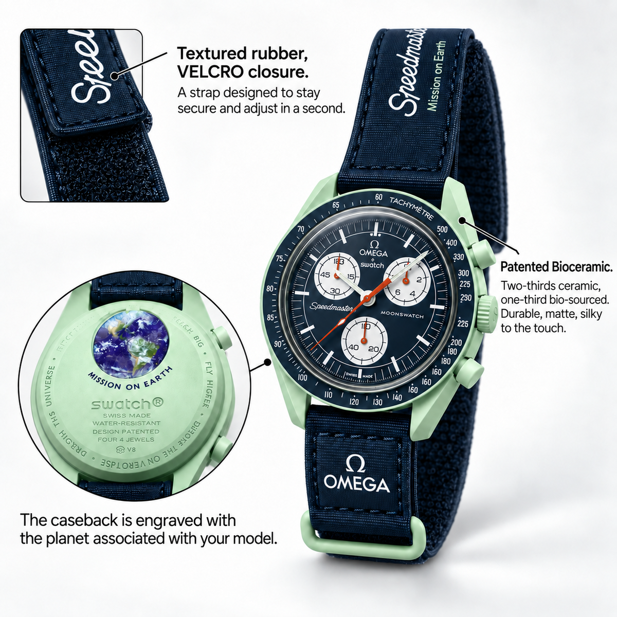 MoonSwatch | Mission to Pluto 1:1 Replica